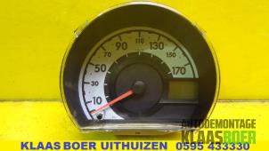 Usados Cuentakilómetros Citroen C1 1.0 12V Precio € 50,00 Norma de margen ofrecido por Autodemontage Klaas Boer