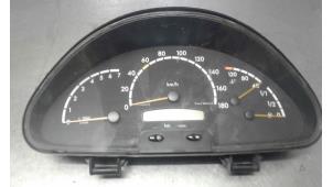 Used Odometer KM Mercedes Sprinter 2t (901/902) 208 CDI 16V Price € 75,00 Margin scheme offered by Auto Samsen B.V.