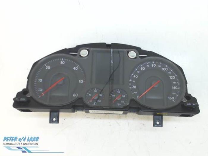 Speedometer
