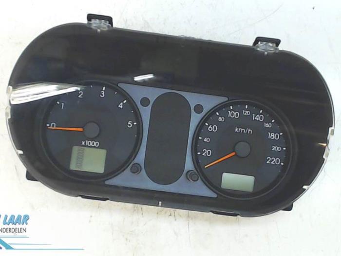 Ford Fusion Odometers KM stock | ProxyParts.com