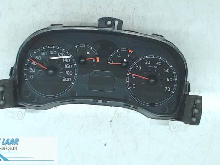 Cuentakilómetros de un Fiat Panda (169) 1.2 Fire 2004