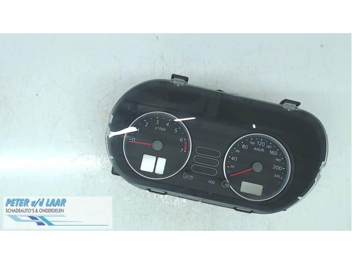 Ford Fusion Odometers KM stock | ProxyParts.com