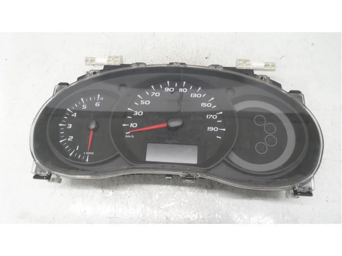 Odometer KM from a Renault Kangoo Express (FW) 1.5 dCi 70 2011