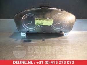 Used Odometer KM Ssang Yong Korando 2.0 e-XDi 16V 4x2 Price on request offered by V.Deijne Jap.Auto-onderdelen BV