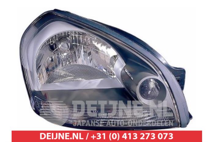 Nowe Reflektor prawy Hyundai Tucson Cena € 141,49 Z VAT oferowane przez V.Deijne Jap.Auto-onderdelen BV
