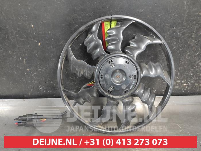 Używane Wentylator Kia EV6 (CV) 77.4 kWh RWD Cena na żądanie oferowane przez V.Deijne Jap.Auto-onderdelen BV