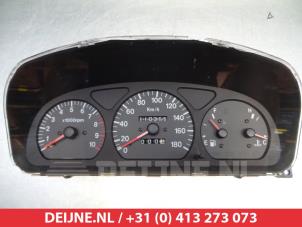 Used Odometer KM Suzuki Wagon-R+ (SR) 1.0 16V Price on request offered by V.Deijne Jap.Auto-onderdelen BV