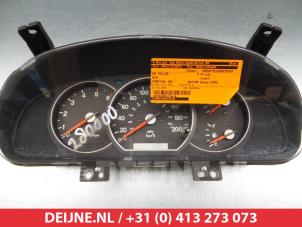 Used Odometer KM Kia Carnival 2 (FIB/FLD) 2.9 TD 16V Price on request offered by V.Deijne Jap.Auto-onderdelen BV
