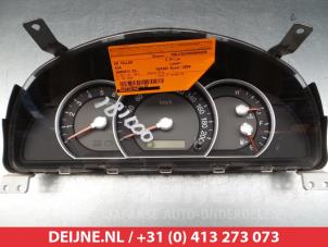 Used Odometer KM Kia Sorento I (JC) 2.5 CRDi 16V VGT Price on request offered by V.Deijne Jap.Auto-onderdelen BV