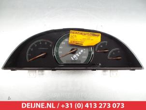 Used Odometer KM Ssang Yong Rexton 2.7 Xdi RX/RJ 270 16V Price on request offered by V.Deijne Jap.Auto-onderdelen BV