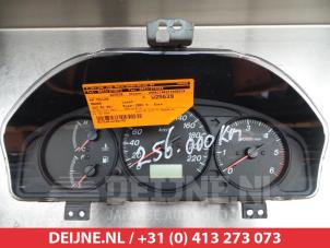 Używane Licznik kilometrów KM Mazda 323 Fastbreak (BJ14) 2.0 DiTD 16V Cena € 40,00 Procedura marży oferowane przez V.Deijne Jap.Auto-onderdelen BV