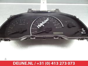 Used Odometer KM Toyota Avensis Verso (M20) 2.0 16V VVT-i D-4 Price on request offered by V.Deijne Jap.Auto-onderdelen BV