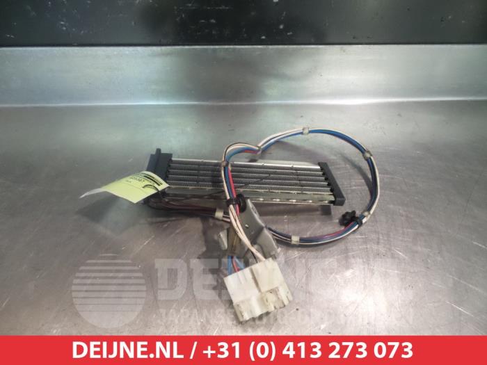 Używane Element grzewczy Toyota Auris (E15) 2.2 D-CAT 16V Cena € 25,00 Procedura marży oferowane przez V.Deijne Jap.Auto-onderdelen BV