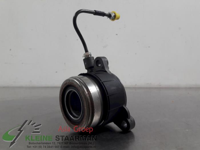 Clutch release bearing
