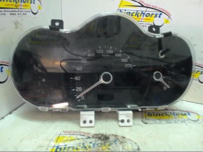 Begagnade Instrumentpanel Kia Picanto (TA) 1.0 12V Pris € 63,00 Marginaltabell erbjuds av Binckhorst BV