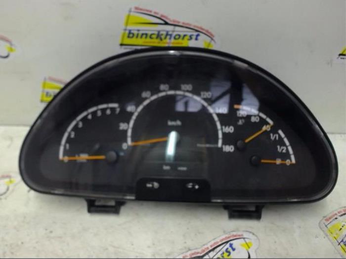 Begagnade Instrumentpanel Mercedes Sprinter 2t (901/902) 213 CDI 16V Pris € 78,75 Marginaltabell erbjuds av Binckhorst BV