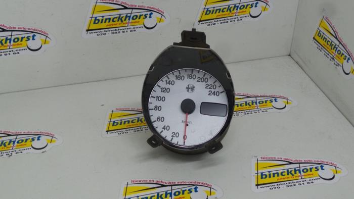 Speedometer