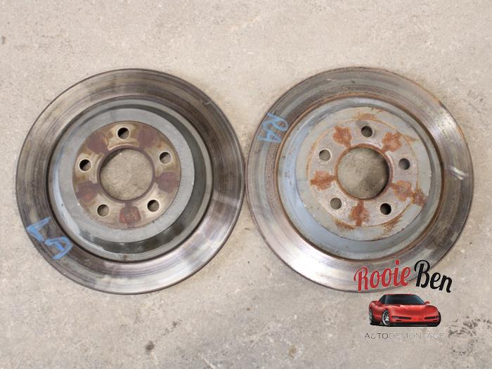 Brake discs
