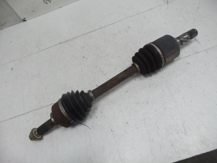 gearbox stock price gearbox stock price