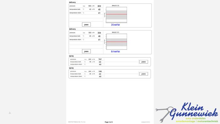 Revisado Inyector (diésel) Ford Transit Precio € 181,50 IVA incluido ofrecido por Klein Gunnewiek Autodemontage & Motorentechniek