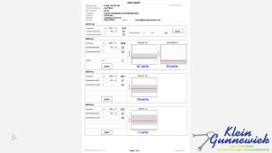 Injecteurs d'un Volkswagen Bestel 2014