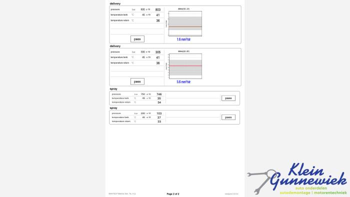 Révisé Injecteurs Audi A3 Prix € 187,55 Prix TTC proposé par Klein Gunnewiek Autodemontage & Motorentechniek