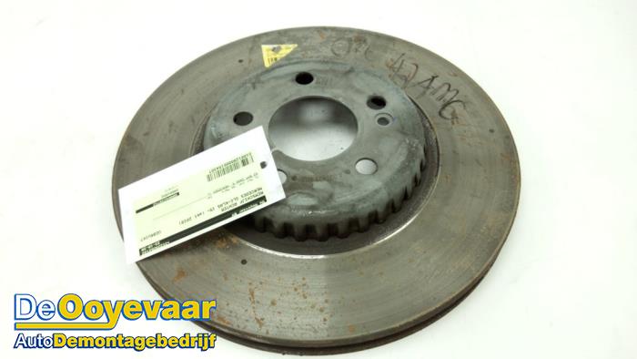 Brake discs