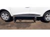 Renault Clio IV Estate/Grandtour (7R) 0.9 Energy TCE 90 12V Schwelle links