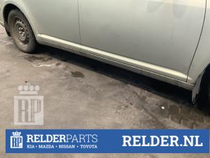 Begagnade Sidokjol, höger Toyota Avensis Wagon (T25/B1E) 1.8 16V VVT-i Pris € 50,00 Marginaltabell erbjuds av Relder Parts B.V.