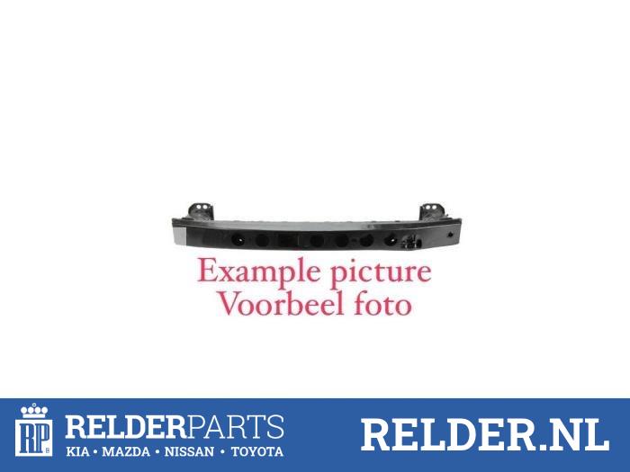 Kia Rio Front bumper frames stock | ProxyParts.com