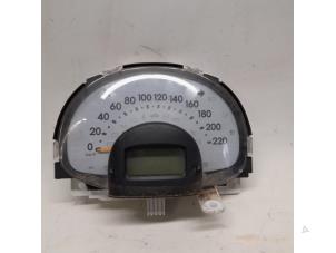 Used Odometer KM Daihatsu Sirion 2 (M3) 1.0 12V DVVT Price € 52,50 Margin scheme offered by Reclycar De Boer BV
