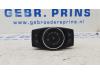 Ford Focus 3 Wagon 1.6 TDCi ECOnetic Light switch