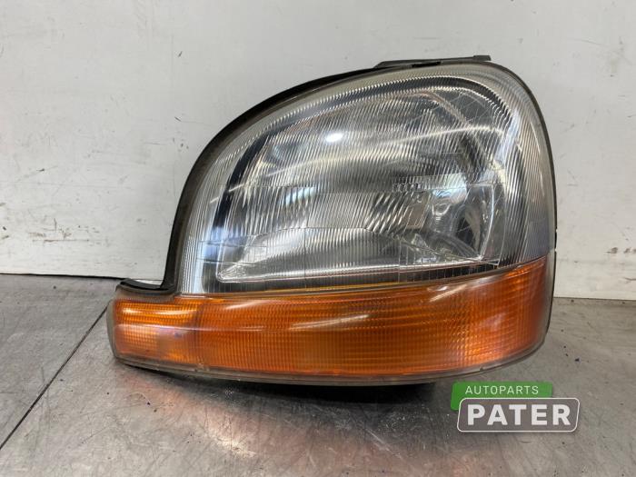 Używane Reflektor prawy Renault Kangoo (KC) 1.9 D 55 Cena € 21,00 Procedura marży oferowane przez Autoparts Pater