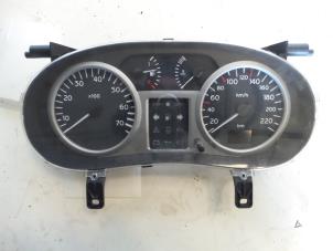 Used Odometer KM Renault Clio II (BB/CB) 1.4 16V Price on request offered by Autosloopbedrijf H.C.Stouten