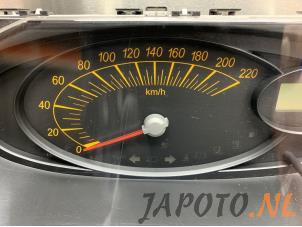 Usados Cuentakilómetros Daihatsu Cuore (L251/271/276) 1.0 12V DVVT Precio € 29,95 Norma de margen ofrecido por Japoto Parts B.V.
