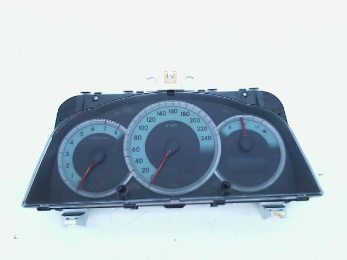 Odometer KM from a Toyota Corolla Verso (R10/11) 1.8 16V VVT-i 2004