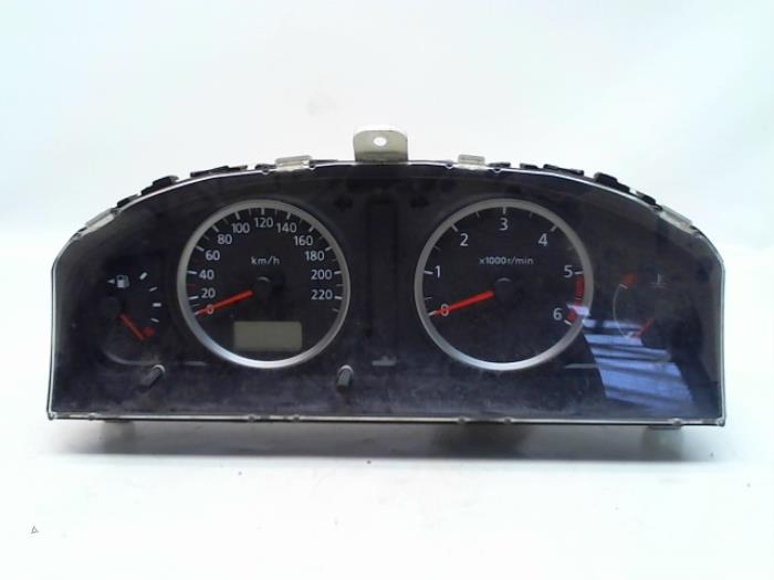Odometer KM from a Nissan Almera (N16) 1.5 dCi 2004