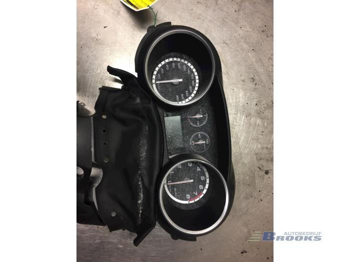 Odometer KM from a Alfa Romeo Giulietta (940) 1.4 TB 16V MultiAir 2012