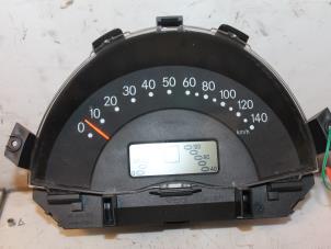 Used Odometer KM Smart City-Coupé 0.6 Turbo i.c. Smart&Pulse Price € 60,00 Margin scheme offered by Van Gils Automotive