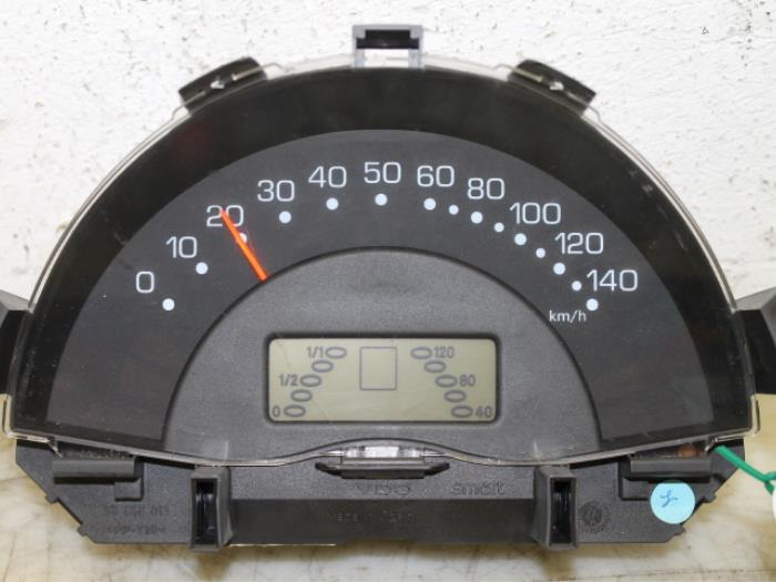 Odometer KM from a Smart City-Coupé 0.6 Turbo i.c. Smart&Pure 2002