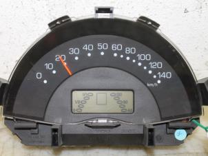 Used Odometer KM Smart City-Coupé 0.6 Turbo i.c. Smart&Pure Price € 60,00 Margin scheme offered by Van Gils Automotive