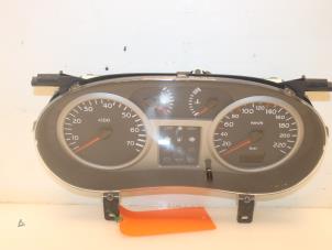 Used Odometer KM Renault Clio II (BB/CB) 1.2 16V Price € 60,00 Margin scheme offered by Van Gils Automotive