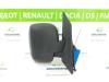 Peugeot Expert (G9) 2.0 HDi 120 Wing mirror, right