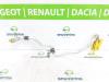 Tuyau de climatisation d'un Renault Arkana (RJLL), 2020 1.6 E-Tech 145 16V, SUV, Electrique Essence, 1.598cc, 105kW (143pk), FWD, H4M632; H4MC6, 2021-03, RJLLH2MU 2021
