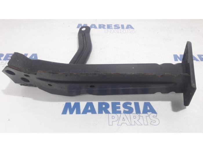 Begagnade Underram Fiat Panda (312) 0.9 TwinAir 65 Pris € 25,00 Marginaltabell erbjuds av Maresia Parts