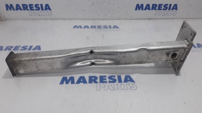 Begagnade Underram Peugeot 308 (4A/C) 1.6 16V THP 150 Pris € 25,00 Marginaltabell erbjuds av Maresia Parts