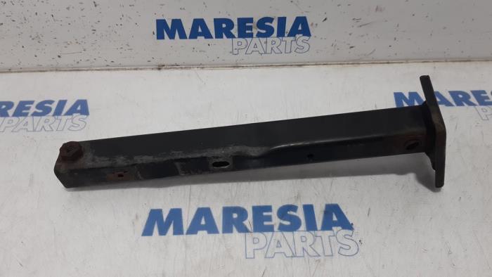 Begagnade Underram Peugeot 207 SW (WE/WU) 1.6 16V Pris € 20,00 Marginaltabell erbjuds av Maresia Parts