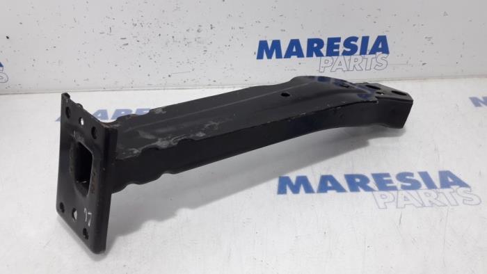 Begagnade Underram Fiat 500 (312) 0.9 TwinAir 85 Pris € 25,00 Marginaltabell erbjuds av Maresia Parts