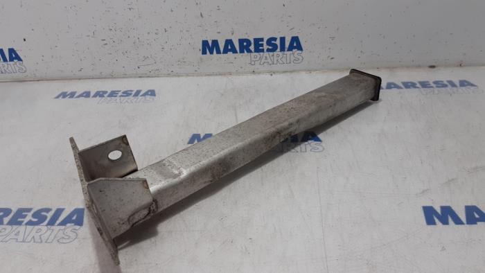 Begagnade Underram Peugeot 5008 I (0A/0E) 1.6 THP 16V Pris € 25,00 Marginaltabell erbjuds av Maresia Parts
