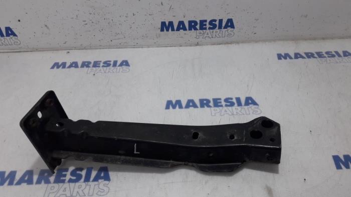 Begagnade Underram Fiat 500C (312) 0.9 TwinAir 85 Pris € 25,00 Marginaltabell erbjuds av Maresia Parts
